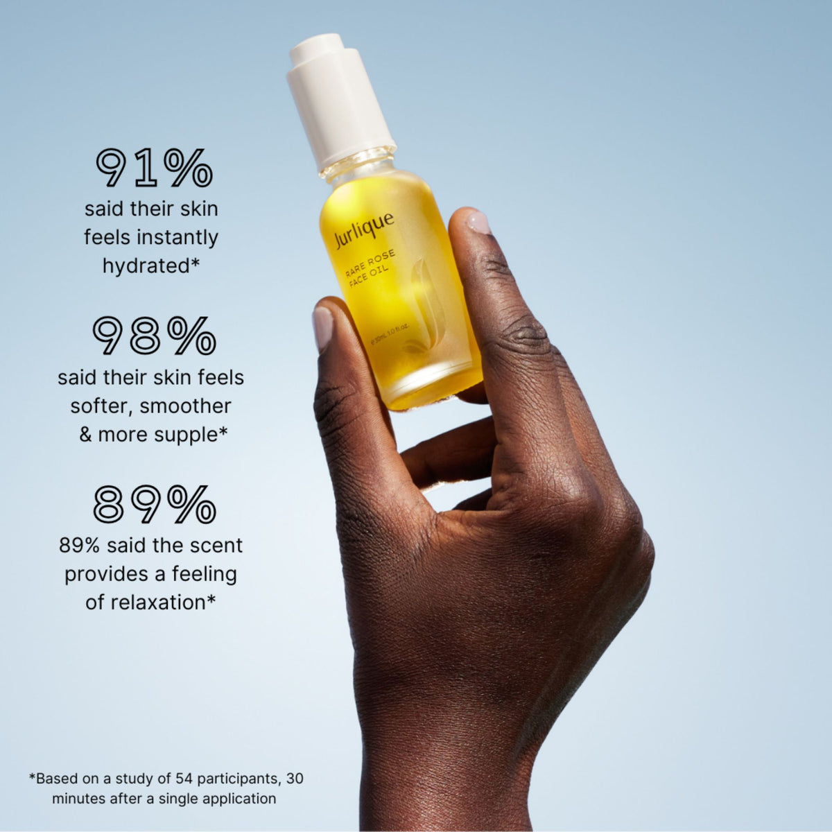 RR_Face_Oil_Clinical_Claimsjpg