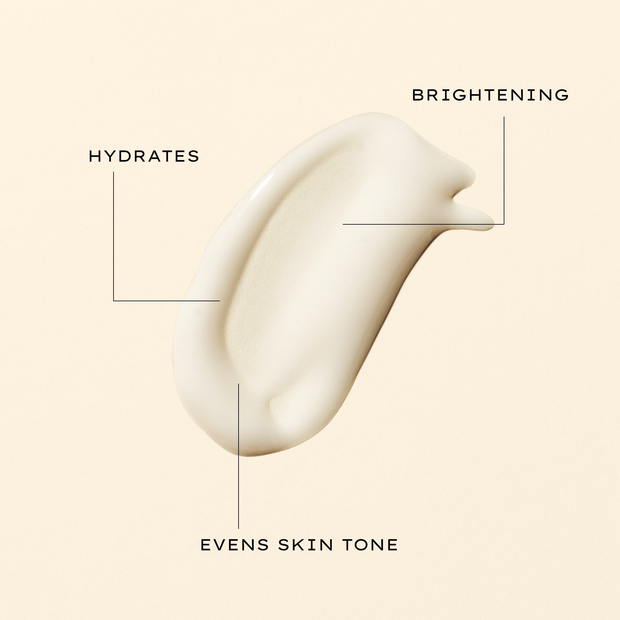 Jurlique Brightening Lotion Benefits Texture