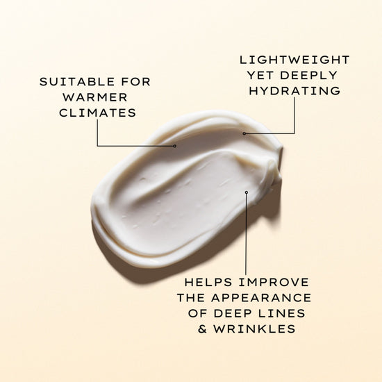 ND Supreme Restorative Light Cream Key Benefitsjpg
